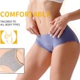 thumbnail image 4 of Womens Period Underwear Plus Size Panties High Waisted Leak Protection Briefs Pack of 4, 4 of 9