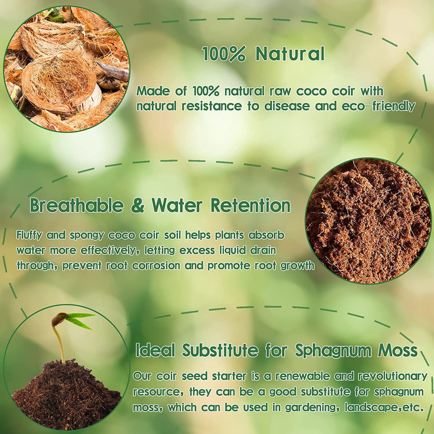 2 Pack Premium Coco Coir Brick for Plants- 100% Organic Compressed Coconut Coir Bricks Starting Mix, Coco Coir Fiber Coconut Husk for Planting, Gardening, Potting Soil Substrate, Herbs