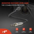 thumbnail image 2 of A-Premium O2 Oxygen Sensor Replacement for Mitsubishi Montero Sport 1997-2000 Non Calif-ESV Upstream, 2 of 9