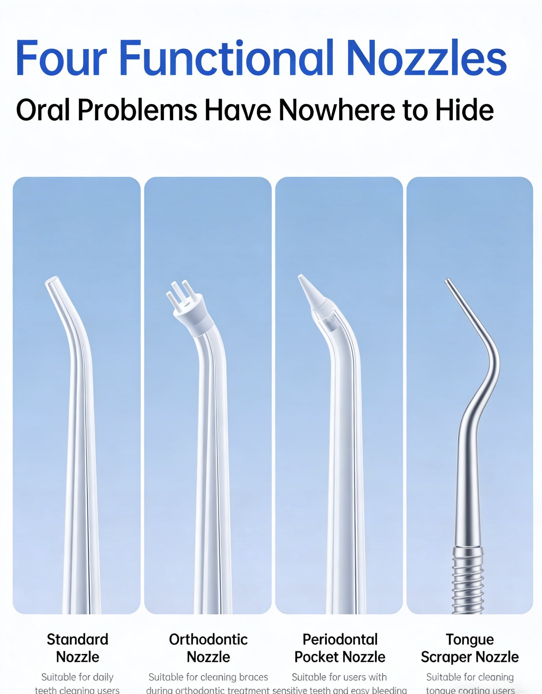 CYYI Water Flosser for Teeth and Gums, 200ML Oral Irrigator with 4 Jet Tips, 3 Modes, IPX7 Waterproof for Home and Travel