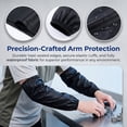thumbnail image 4 of BlinkLLX 4 Pairs Waterproof Sleeves for Arms Reusable Oilproof Oversleeves PVC Farmers Arm Sleeve Cover for Cleaning Cooking, 4 of 7