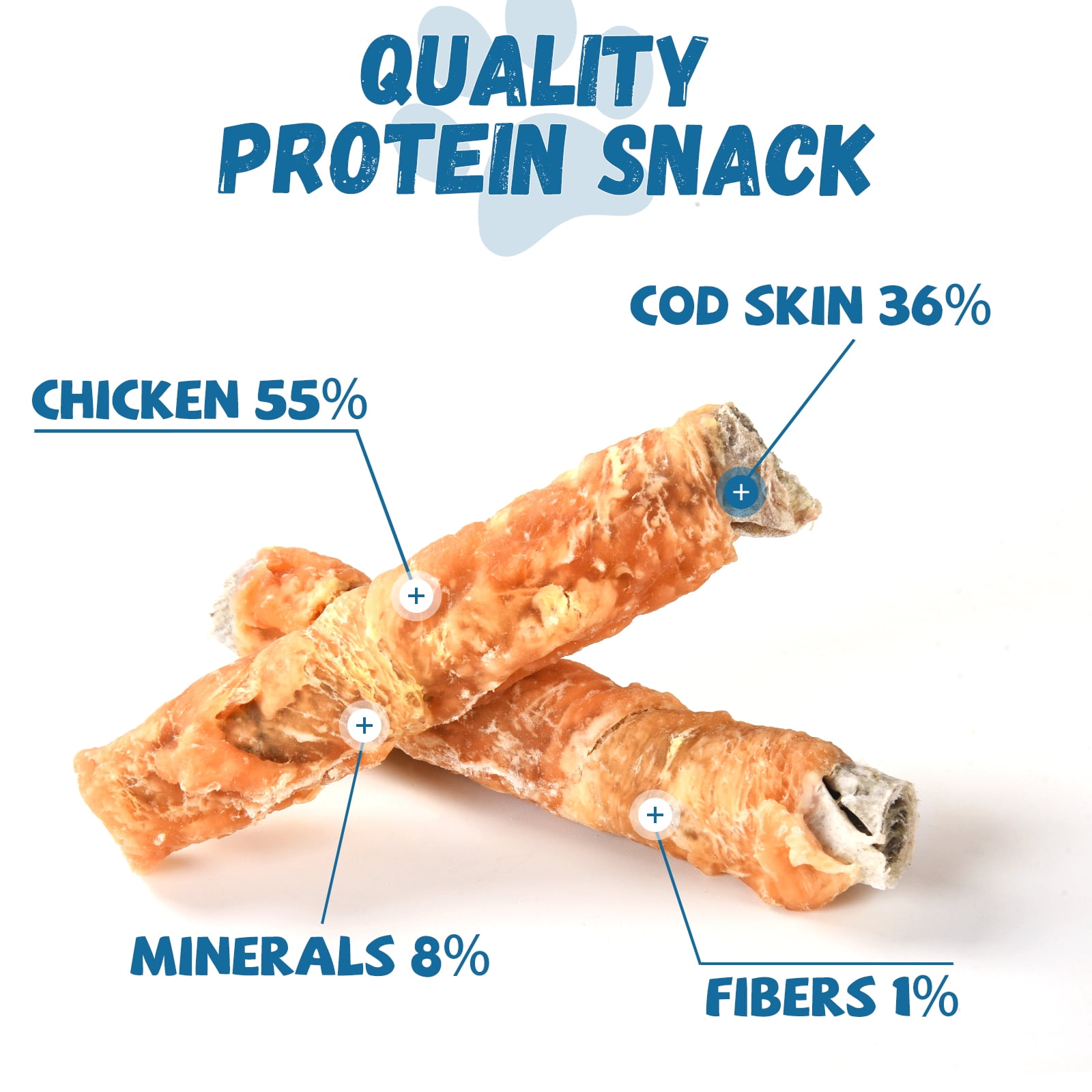(2 pack) Pawmate Chicken Wrapped Cod Fish Skin Stick Dog Treats, Omega3 Cod Twist Dog Chews, Teeth Cleaning for All Dogs, 11 oz