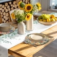 thumbnail image 4 of Green Boho Flower Round 15 Inch Placemats Set of 8, Spring Watercolor Country Floral Plant HeatResistant Non Slip Place Mats for Dining Table, Wipeable Braided Kitchen Table Mats for Housewarming, 4 of 9