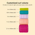 thumbnail image 3 of Conair Volumizing Self-Grip Hair Rollers, Assorted Multicolor 31-Pack With Travel Case, 3 of 7