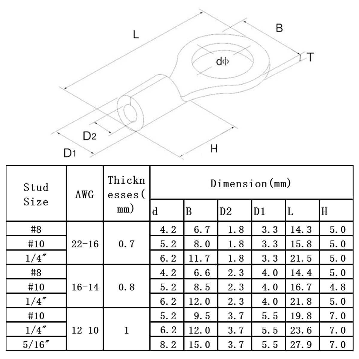 50pcs Non-Insulated Ring Terminal, 12-10 Wire Crimp Connector, 1/4 Inch Rod Type Red Copper Crimp Terminals