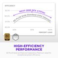 thumbnail image 5 of NZXT C850 SFX Gold - 850W SFX ATX 3.1 - 80 Plus Gold, Cybenetics Platinum - Fully Modular, 5 of 9