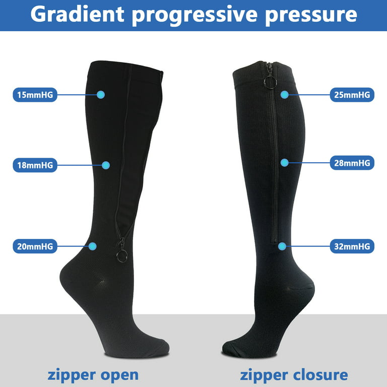 Buy 2-Pack Zipper Compression Socks for Men/Women with Open Toe