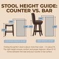 thumbnail image 4 of Open Box ROME + OAK Parker Backless Saddle Kitchen Counter Stool, Walnut, Grey, 4 of 12