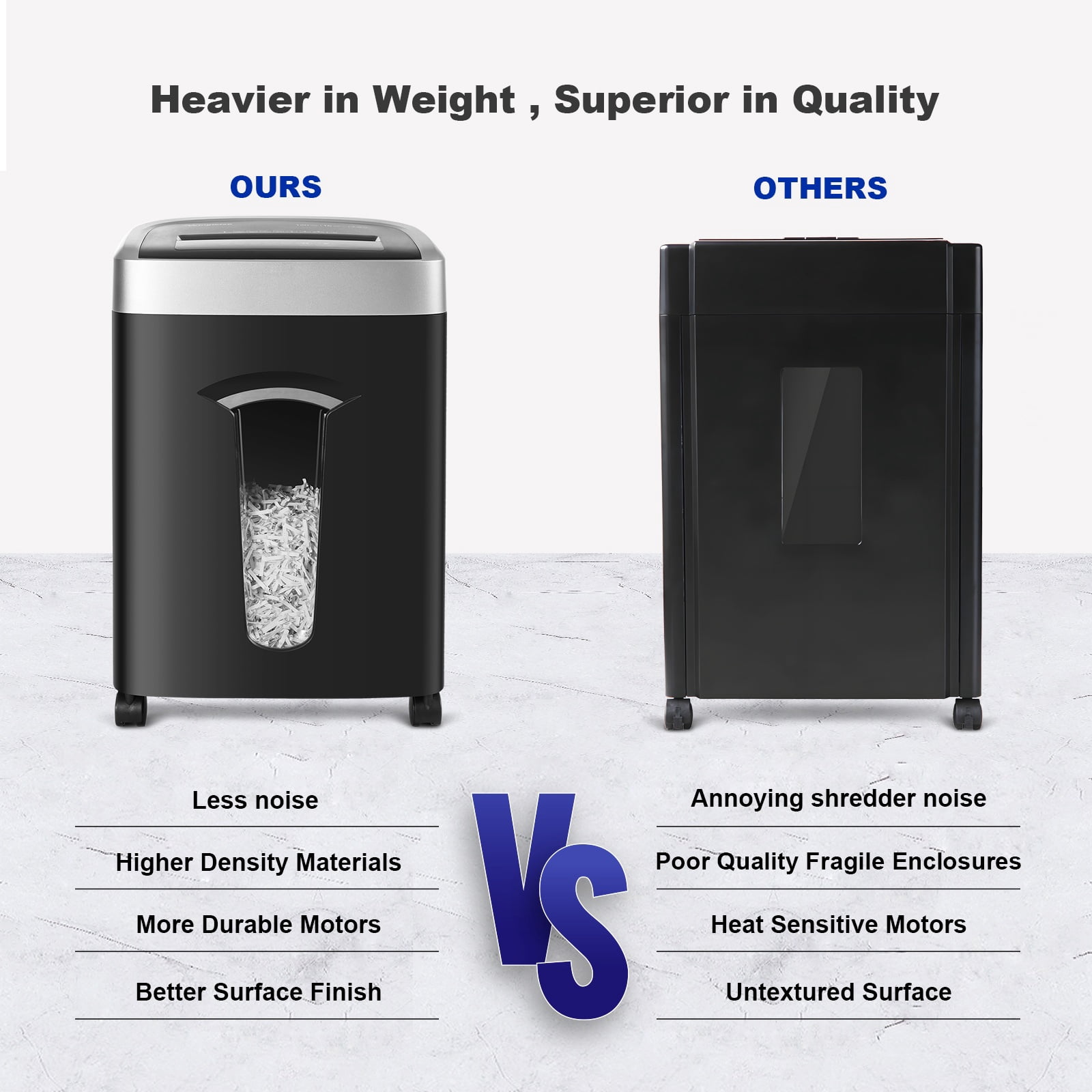 Wingwise Paper Shredder, 15 Sheets Cross Cut Shredder, 8 Gallon Bin, CD/Credit Card Shredder with Dual Modes, Home & Office Use