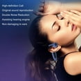 thumbnail image 3 of Bone Conduction Open Ear  Sport Headphones, 16GB Memory for Swimming with IP68 Waterproof, 3 of 7
