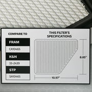 Super Tech 1510 Engine Air Filters, Replacement for GM and Chevrolet Fits select: 2010-2017 CHEVROLET EQUINOX, 2010-2017 GMC TERRAIN