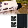 thumbnail image 3 of Kit de ventilador de panel solar ANGGREK 10 W para gallinero granero establo, 3 of 8