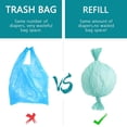thumbnail image 4 of 4 Pack Diaper Pail Liner Refills Bags Compatible with Akord 330 Series Adult Diaper System, 4 of 4