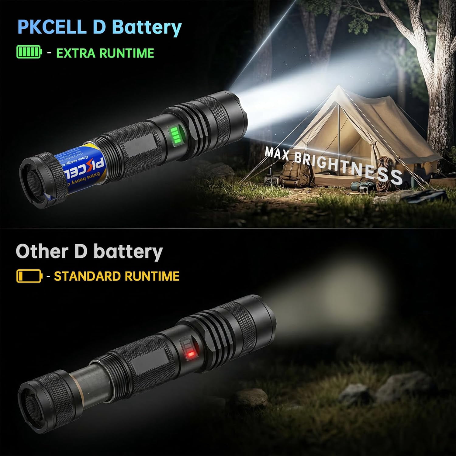 12 Pack D Batteries, R20P 1.5V Size Non-Rechargeable Long-Lasting Power Super Heavy Duty Battery for Flashlights, Remotes, Clocks, Game Controllers, Shavers