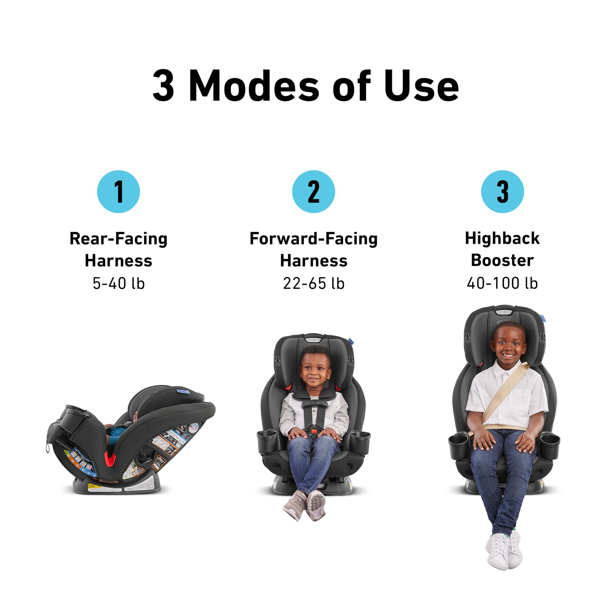 Graco TriRide 3-in-1 Car Seat, Kipling, Grey