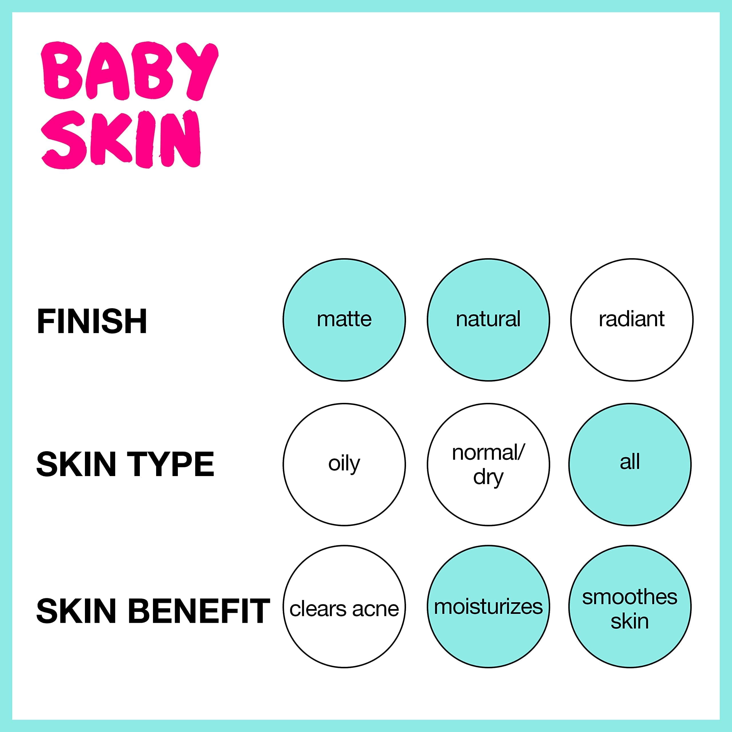 Maybelline Baby Skin Instant Pore Eraser, Clear Primer, 0.67 fl oz