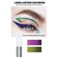 thumbnail image 5 of Kokovifyves Optical Discoloration Eyeliner Liquid Light Changing Color Stage Makeup Thin Pearlescent Eyeliner 3ml, 5 of 6