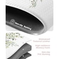 thumbnail image 6 of Anti Fatigue Kitchen Mats for Floor Set of 2 Green White Eucalyptus Plant Non Slip Cushioned Kitchen Rugs Waterproof Memory Foam Kitchen Floor Mat Comfort Standing Mat for Office Desk Laundry Bar, 6 of 7