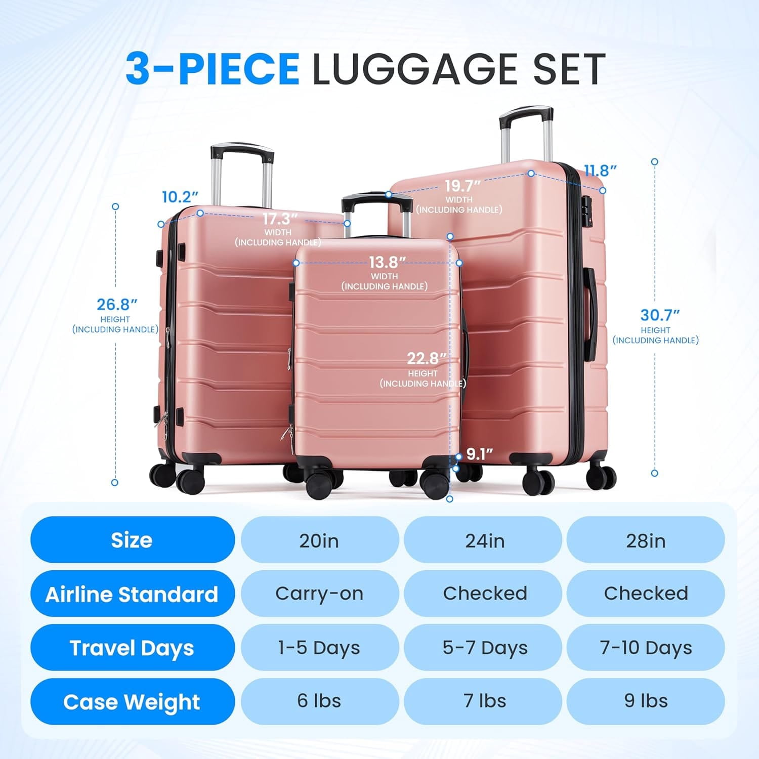 3-Piece Luggage Sets, Lightweight ABS Hard Shell Suitcase with Spinner Wheels, Expandable, TSA Lock & Retractable Handle
