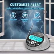 Greadio NOAA Weather Radio with Alert, S.A.M.E. Localized Programming Emergency Weather Radio, Weather Radio with Battery Backup, Warning Light for Emergency & Hurricane