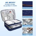 thumbnail image 2 of Bolsa organizadora Miavers Electronics, impermeable, nailon, azul marino, 2 of 8