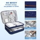 thumbnail image 2 of Bolsa organizadora Miavers Electronics, impermeable, nailon, azul marino, 2 of 8