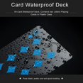thumbnail image 2 of OUTAD High Quality Innovative Waterproof Plastic Black Playing Cards Durable Poker Cards Great for Gift Collection, 2 of 7