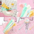 thumbnail image 2 of JZROCKER 30Pcs Candy Color Plastic Spoon Long Handle Coffee Tea Ice Cream Milk Sauce Glue Stirring Tableware Home DIY Household Accessory, 2 of 9