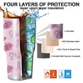 thumbnail image 7 of 30oz Pink Breast Cancer and Pioneer Flower Tumblers Stainless Steel Tumbler with Lid and Straw,Vacuum Insulated Double Wall Travel Tumbler Cups Mug with Cleaning Brush for Coffee,Tea, 7 of 7