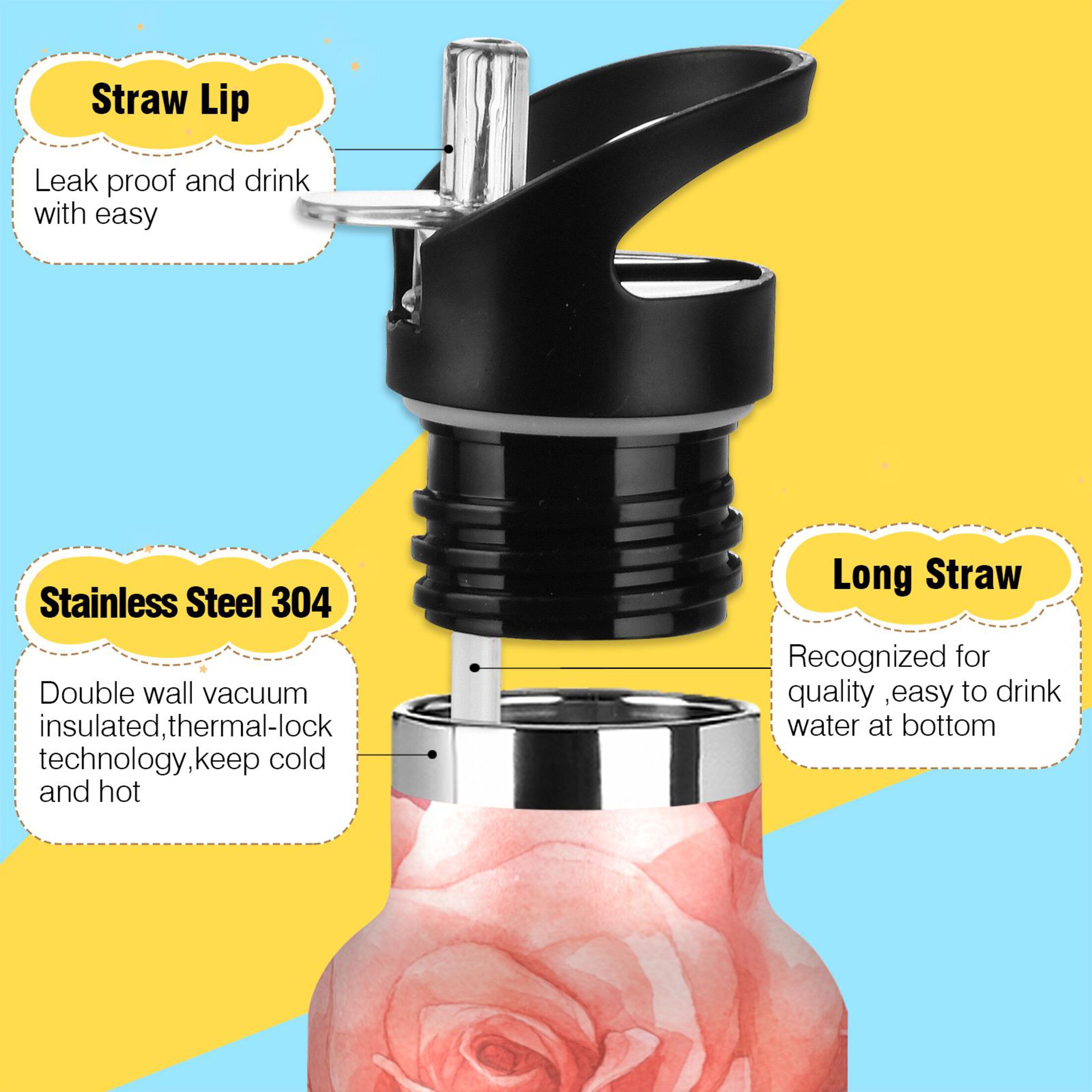 600ML Stainless Steel Insulated Cup Sports Water Bottle Portable Thermos Cup Water Glasses Insulated Tumblers Convenient and Durable Cartoon Pink Roses