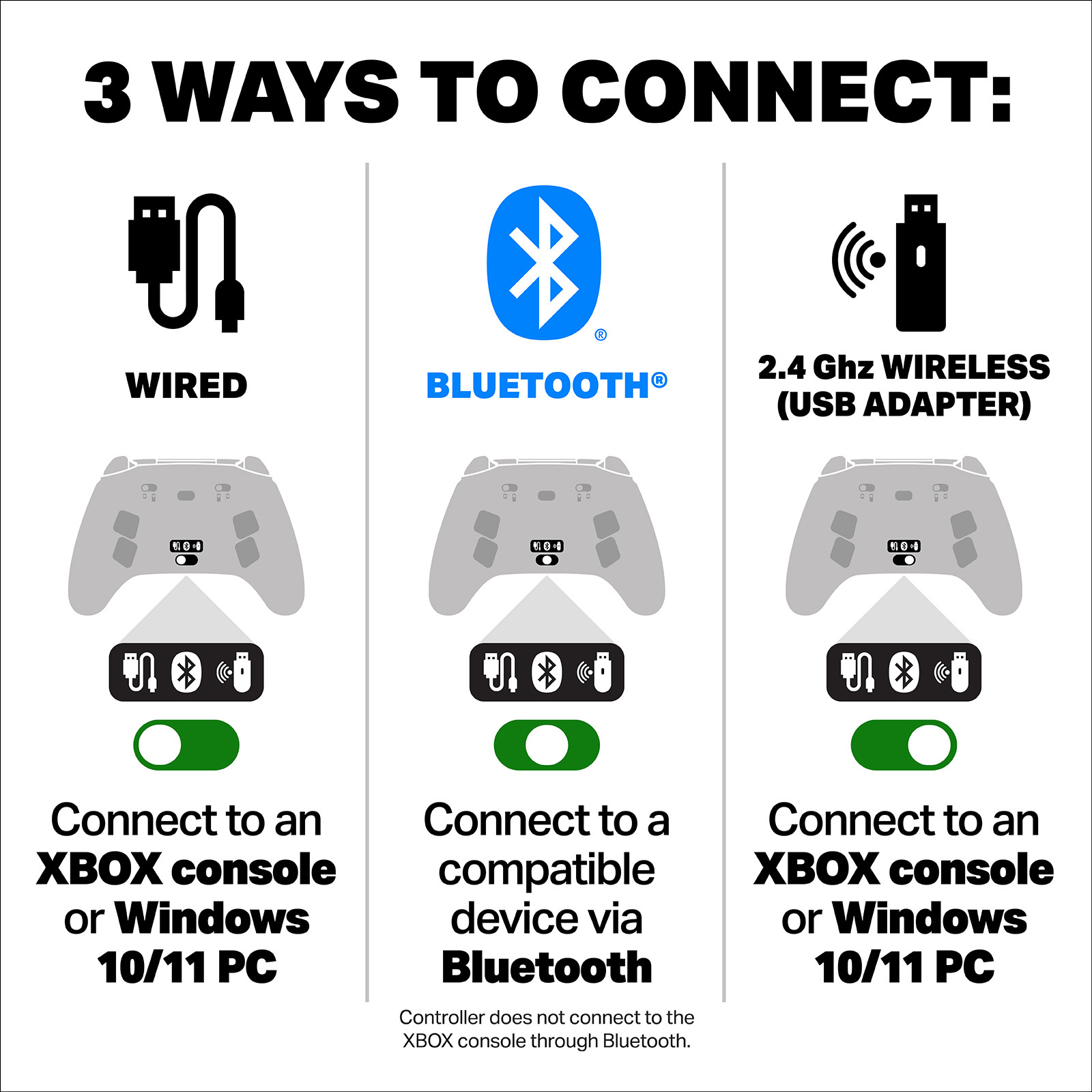 PowerA Advantage Wireless Controller For Xbox Beach Vibes photo 2