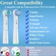 thumbnail image 2 of Replacement Toothbrush Heads for Oral b Non-iO Toothbrush, Professional Brush Heads Refill Compatible with Oral b Pro 9000/8000/ ... /500,/300/... Genius and Smart, 2Type,12Pack, 2 of 3