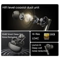 thumbnail image 4 of Auriculares inalámbricos verdaderos Realme Buds Air 6 Pro Calidad HiFi Controladores duales Cancelación activa de ruido de 50 dB LDAC Batería de 40 horas, 4 of 5