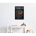 thumbnail image 4 of Welcome To Computer Lab Sign Poster3, Computer Science, Science Classroom Decor, When You Enter This Computer Lab, Computer Shortcuts Poster, Computer Lab Sign, Technology, 4 of 6