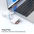thumbnail image 4 of 5-in-1 SD Card Reader for iPhone,iPad,Android – USB-C & Light-ning Adapter, Support SD / Micro SD / USB 3.0, Fast Transfer, Plug & Play, No App Needed, 4 of 9