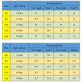 thumbnail image 7 of DcoolMoogl Toddler Kids Baby Girls Clothes Outfits Spring Fall Long Sleeve Ruffles Tops Dress+Floral Pants 3Pcs Set 18-24 Months, 7 of 7