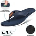 thumbnail image 4 of Aerothotic Solace Beach Sandals For Woman – Comfort Women's Flip-Flops Lightweight Thong Slippers Quick Dry Girls Flip Flops - Indoor Outdoor Non Slip Yoga Mat Footbed Footwear Ladies Sandals, 4 of 6