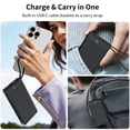 thumbnail image 5 of 10000mAh Portable Power Bank, Ultra-Slim All-in-One Portable Charger, Built-in USB-C Cable for Input & Output, 22.5W 4-Port Fast Charging, Safe Li-Polymer Battery Pack for iPhone 12-17/Android, 5 of 9