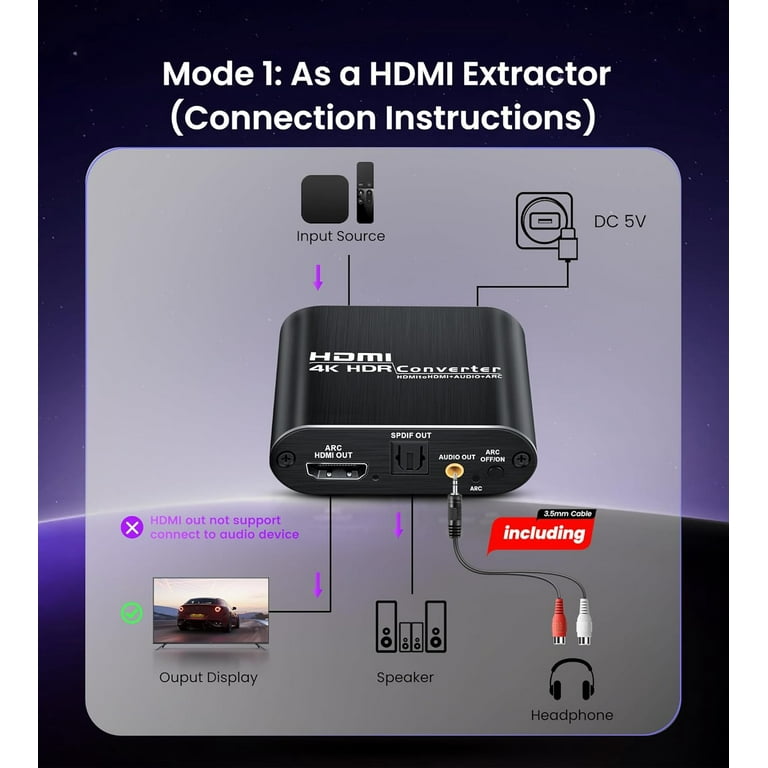 Zecamin HDMI ARC Audio Extractor Converter Box 4K@60Hz, HDMI to