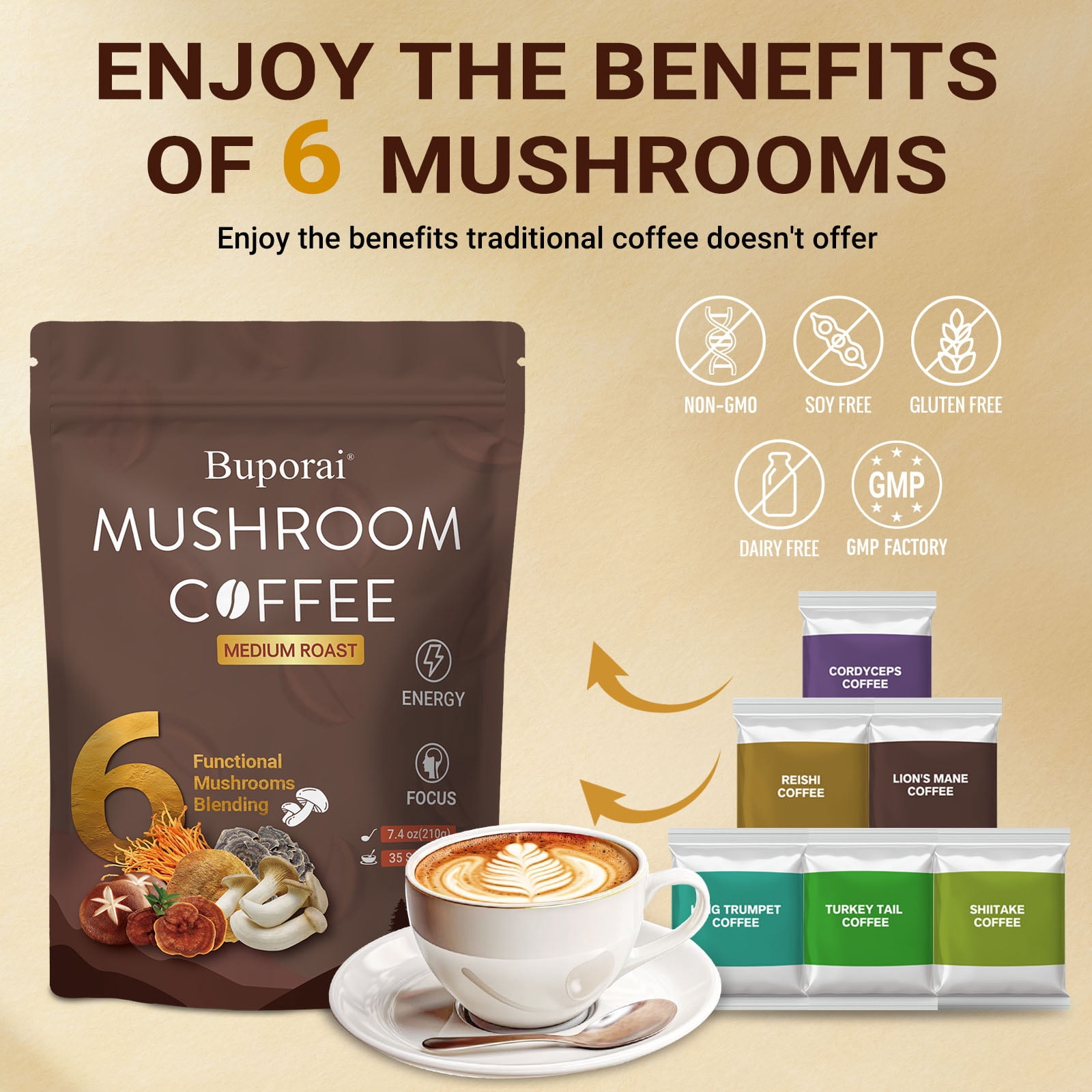 Mushroom Coffee - Instant Coffee - with Lion’s Mane, Cordyceps, Turkey Tail & Other - for Energy, Focus, Digestion, Immunity - 35 Servings (7.4oz)