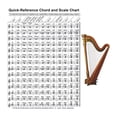 thumbnail image 3 of Harp Chord Chart Portable Durable Coated Paper Practice Playing Accessories for Beginner L, 3 of 4
