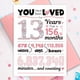 thumbnail image 1 of Tarjeta de cumpleaños TSVATE de 13 cumpleaños para niñas, diseño en oro rosa, 1 of 8