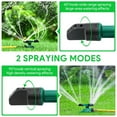 thumbnail image 3 of Garden Sprinkler,Adjustable 360 Degree Rotation Lawn Sprinkler,Large Area Coverage,Multipurpose Yard Sprinklers for Plant Irrigation and Kids Playing, 3 of 5