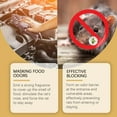 thumbnail image 6 of Peppermint Oil Rodent Repellent Spray, 1.69 Fl Oz Natural Mouse Repellent for Indoor and Outdoor Use, Safe for Pets, Long Lasting Pest Control for Houses, Garages, and Attics-2Pack, 6 of 9