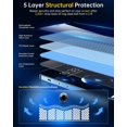 thumbnail image 3 of IBAOLE Diamond Shatterproof iPhone 12 / iPhone 12 Pro Screen Protector，[10X Military Protection] [Bubble Free] [Anti-Scratch], Clear Shockproof Tempered IBAOLE Film 6.1'' with Installation Kit, 3 of 7