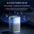 thumbnail image 3 of Portable Moveable  | Home Indoor  | Office Desktop , Formaldehyde, Odor, Pet Hair, Dust , Suitable for Bedroom, Office, Kitchen, Living Room And Office, 3 of 9