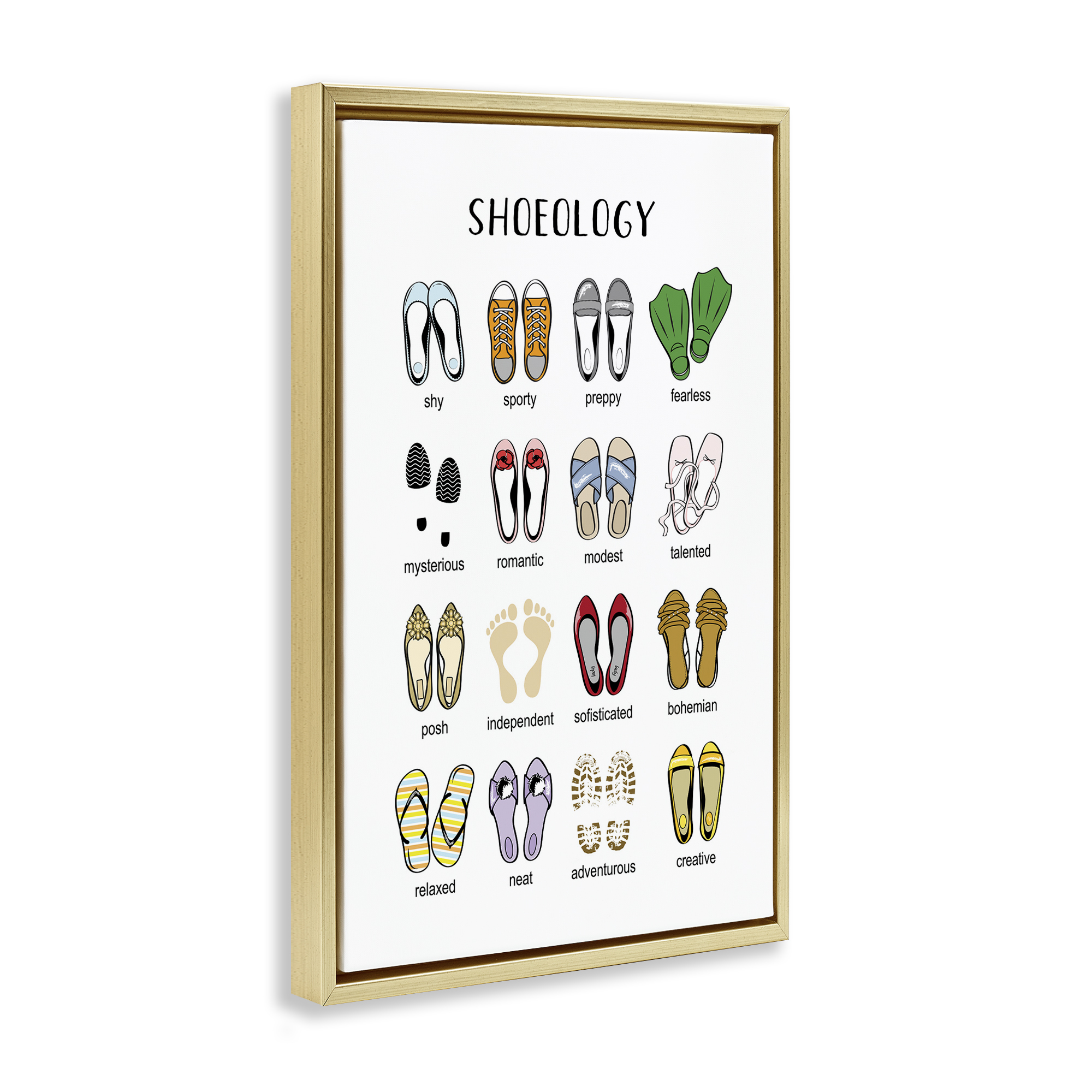Stupell Industries Shoeology Shoe Chart Beauty & Fashion Painting Gold Floater Framed Art Print Wall Art, 21 x 31