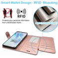 thumbnail image 5 of CoverON OnePlus 8 Pro Wallet Case RFID Blocking Vegan Leather Card Holder Phone Cover - CarryAll Series, 5 of 7