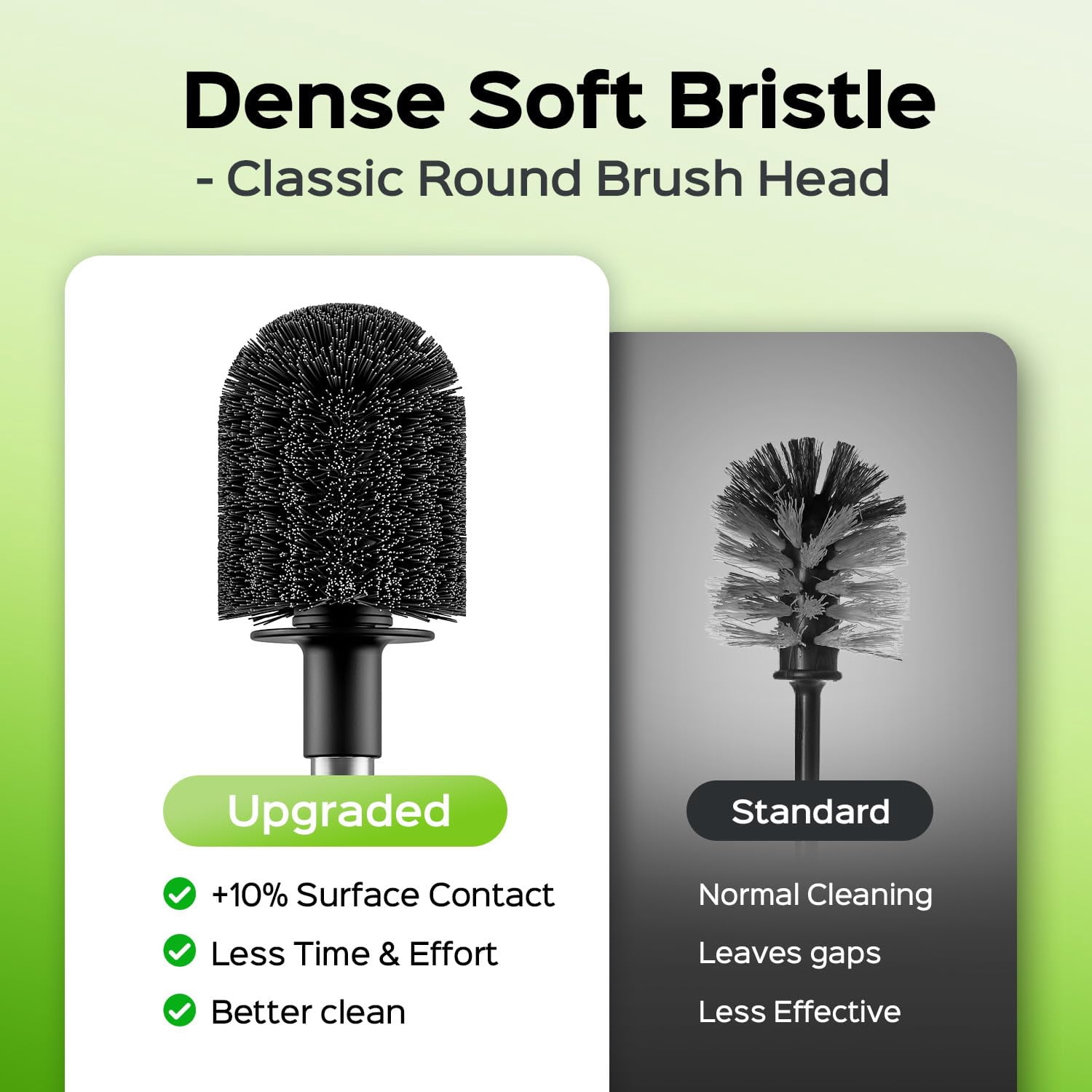 Toilet Plunger and Brush Set, Modern, Stainless Steel, Bathroom Cleaning