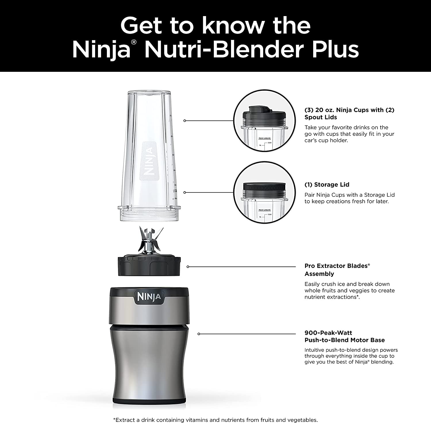 Ninja (BN401) Nutri Pro with Auto-iQ, 1100-Peak-Watt, Personal Blender,  Cloud Silver (Renewed)